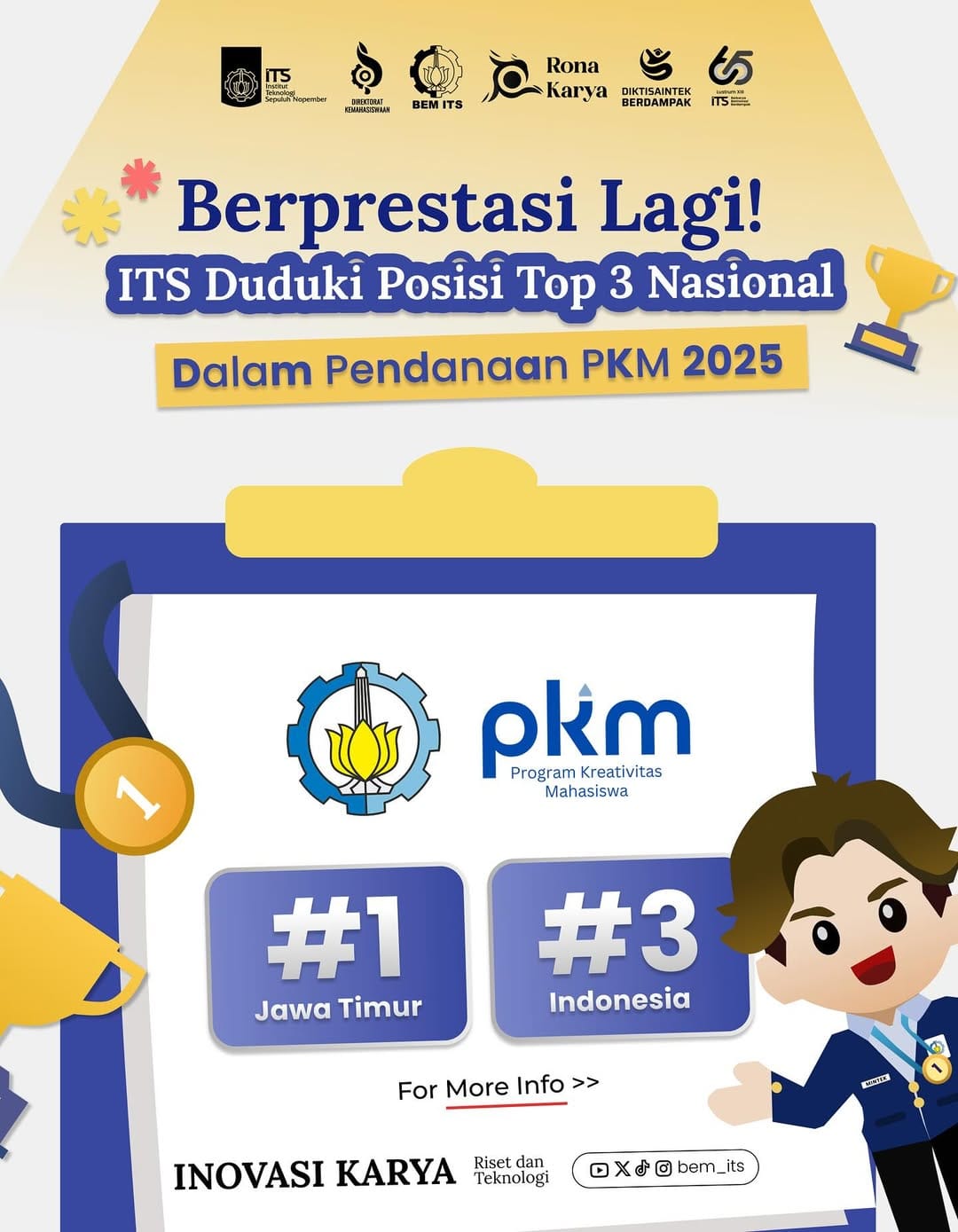 ITS Borong Pendanaan PKM 2025, Jadi Top 1 se-Jawa Timur!